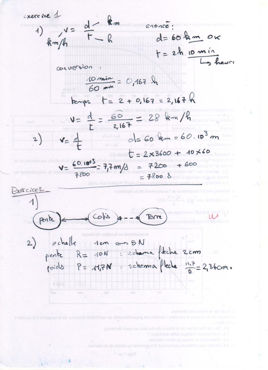 Aperçu du fichier PDF ds-forces-pi-sujet-et-corrige.pdf