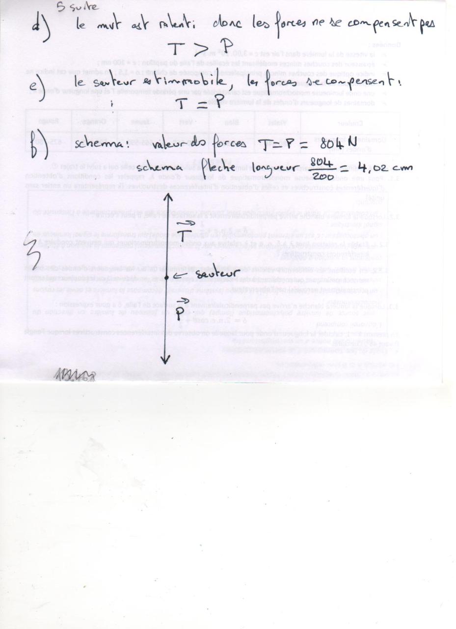 DS forces PI sujet et corrige.pdf - page 4/5
