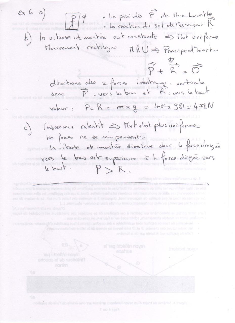 Aperçu du fichier PDF ds-forces-pi-sujet-et-corrige.pdf