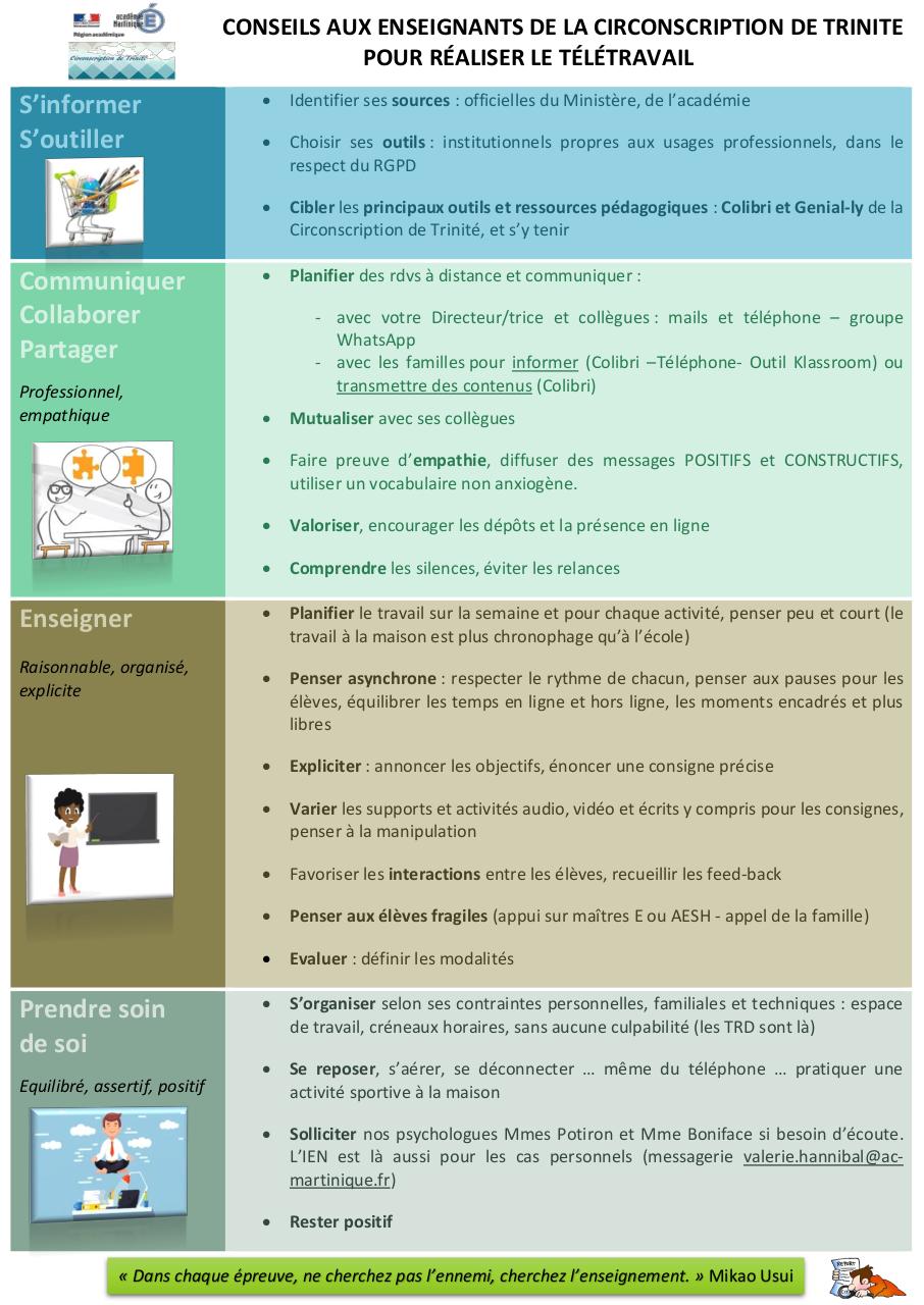 Aperçu du document FICHE RESSOURCES.pdf - page 1/1