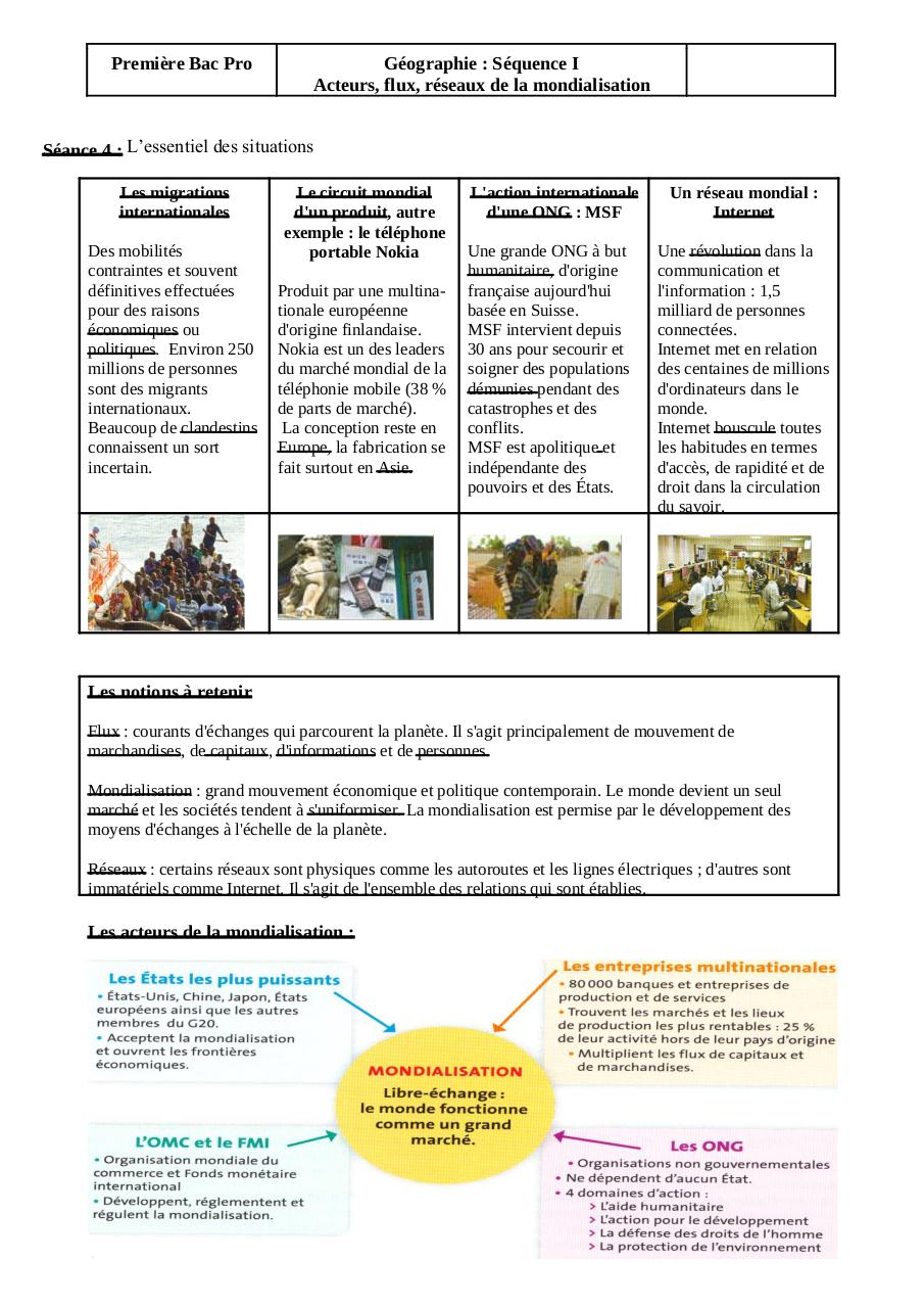 Aperçu du document Acteurs, flux, réseaux de la mondialisation.pdf - page 1/1