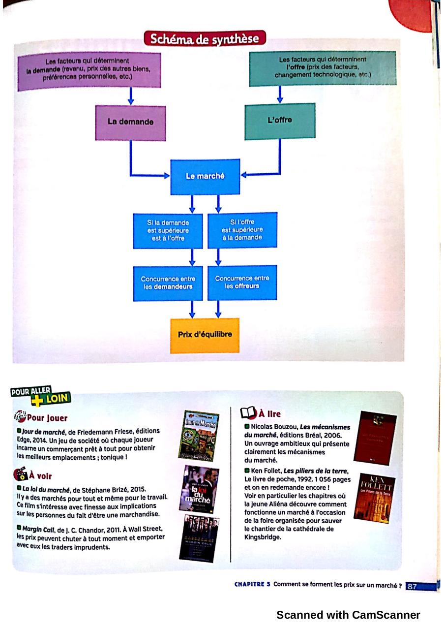 Aperçu du fichier PDF chapitre-5-comment-se-forment-les-prix.pdf