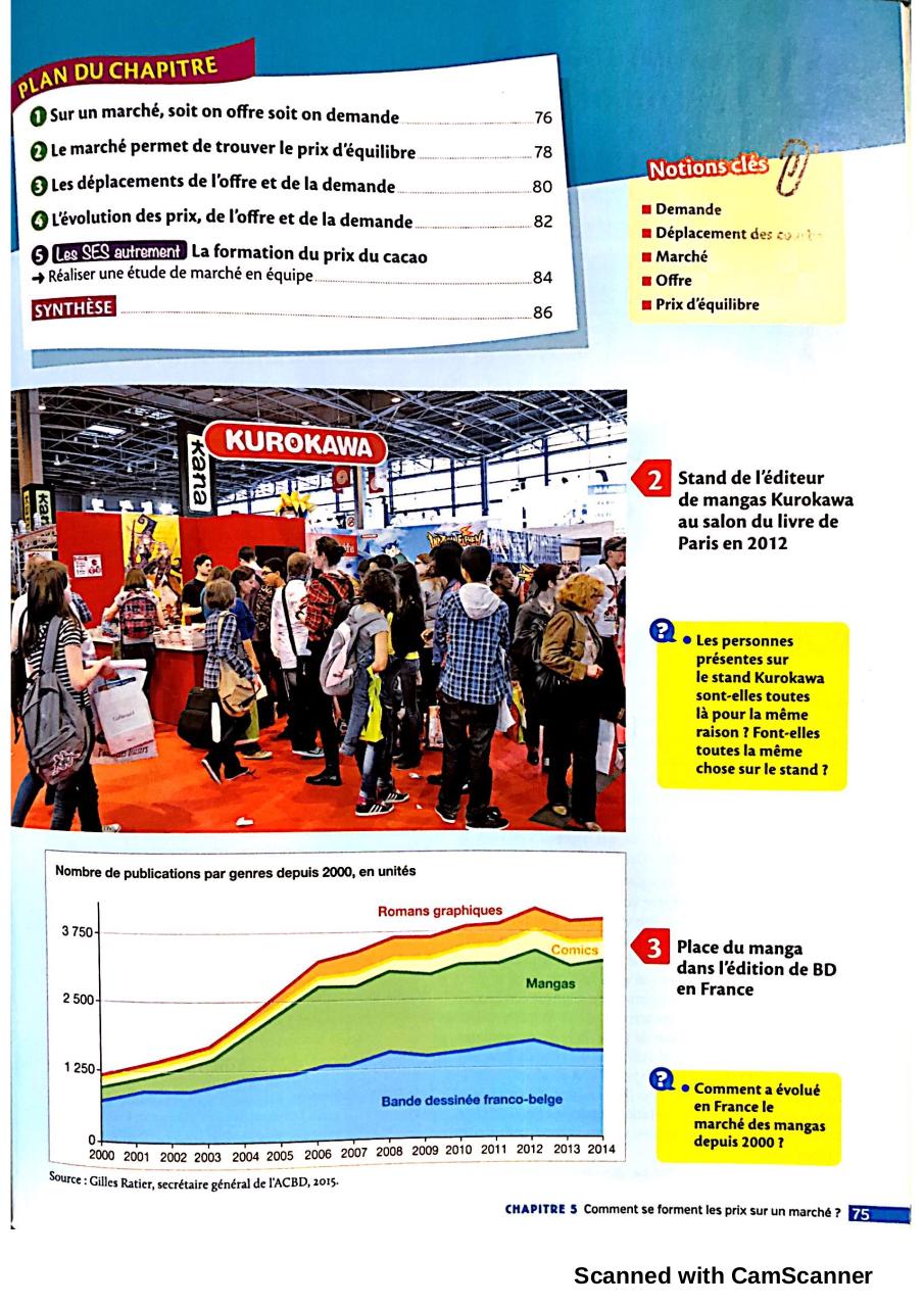 chapitre 5 comment se forment les prix.pdf - page 2/14