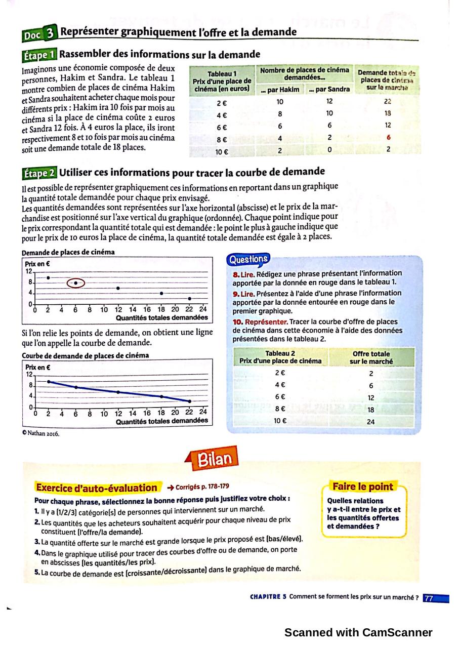 chapitre 5 comment se forment les prix.pdf - page 3/14