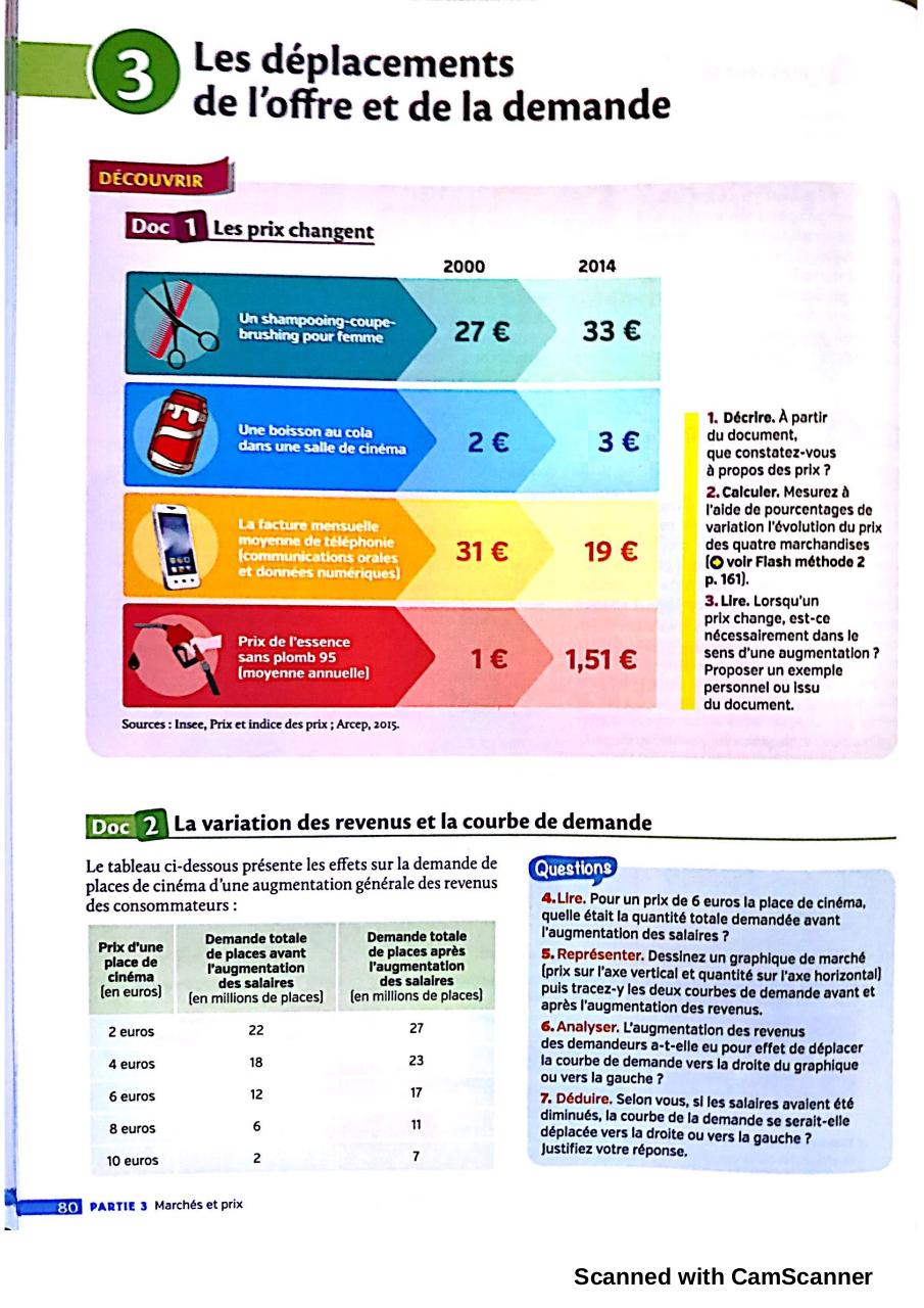 Aperçu du fichier PDF chapitre-5-comment-se-forment-les-prix.pdf