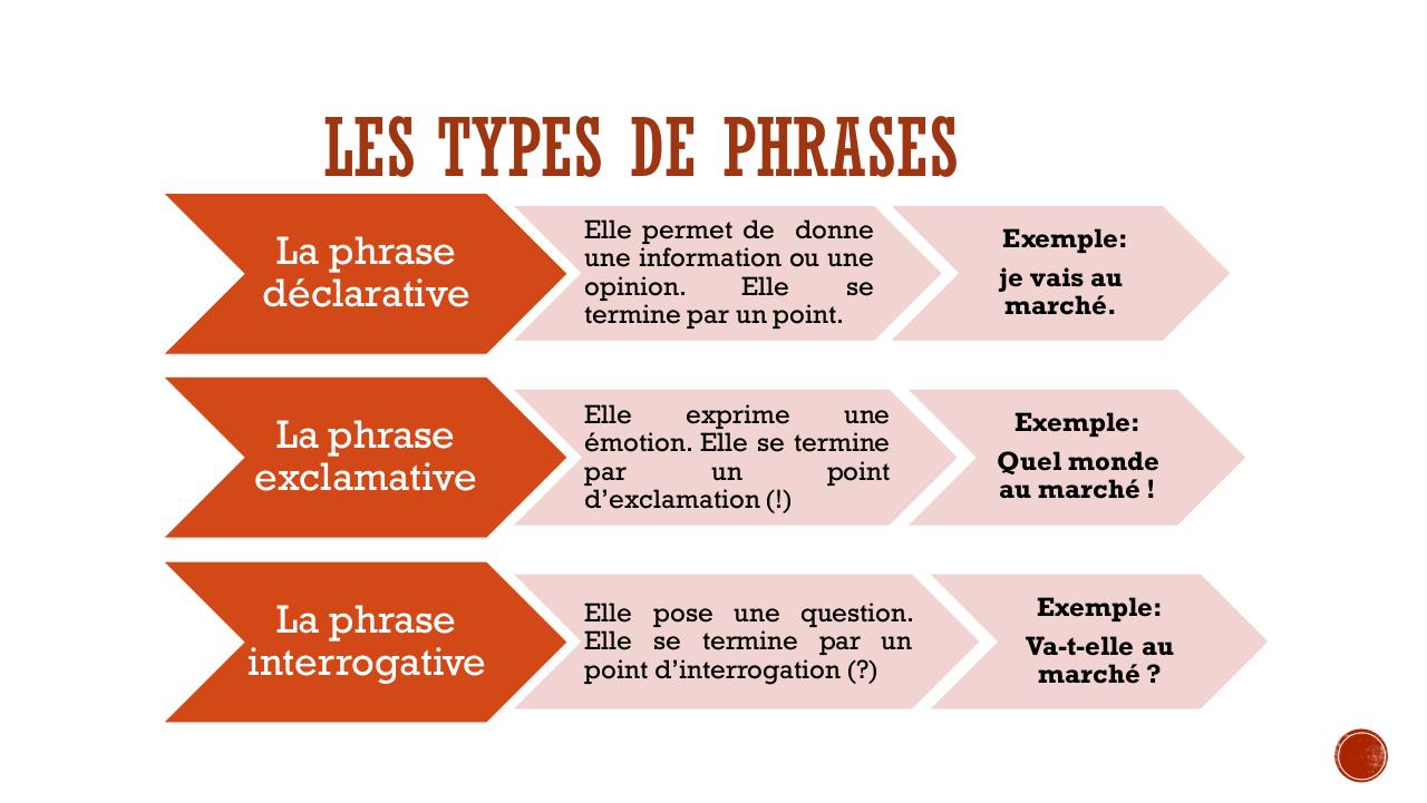 Aperçu du fichier PDF le-theatre.pdf