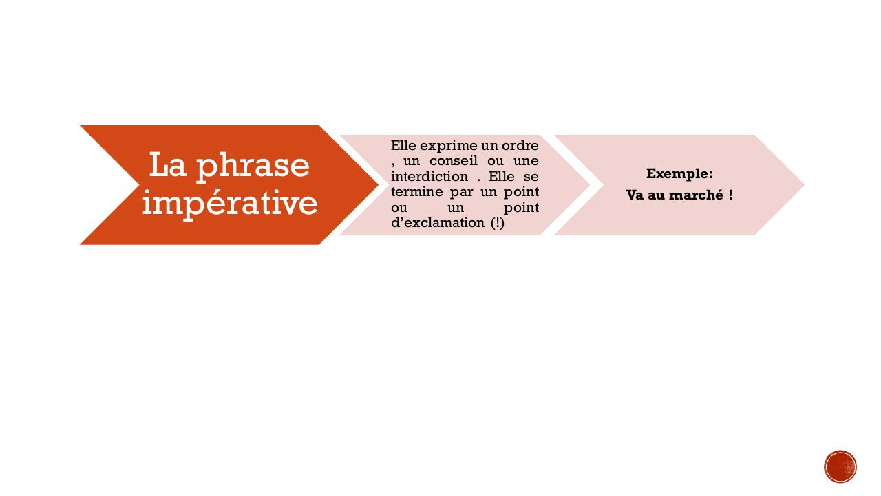 Aperçu du fichier PDF le-theatre.pdf