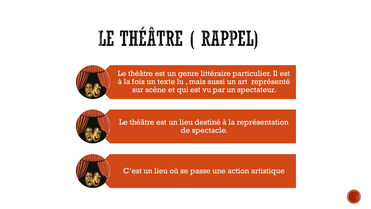 Le théâtre.pdf - page 3/15
