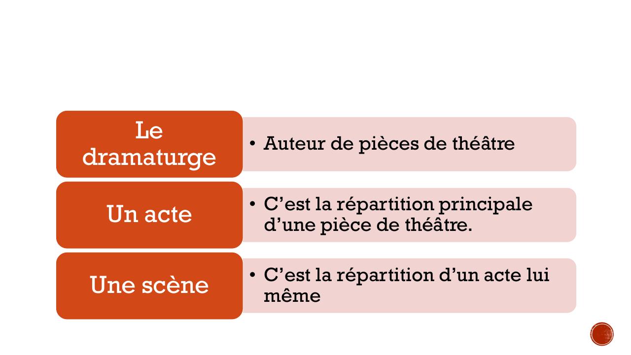 Aperçu du fichier PDF le-theatre.pdf