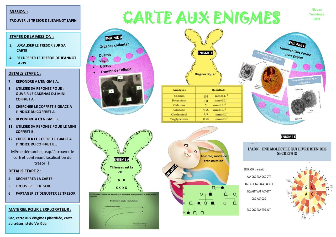 Aperçu du fichier PDF chasse-au-tresor-carte-v2.pdf