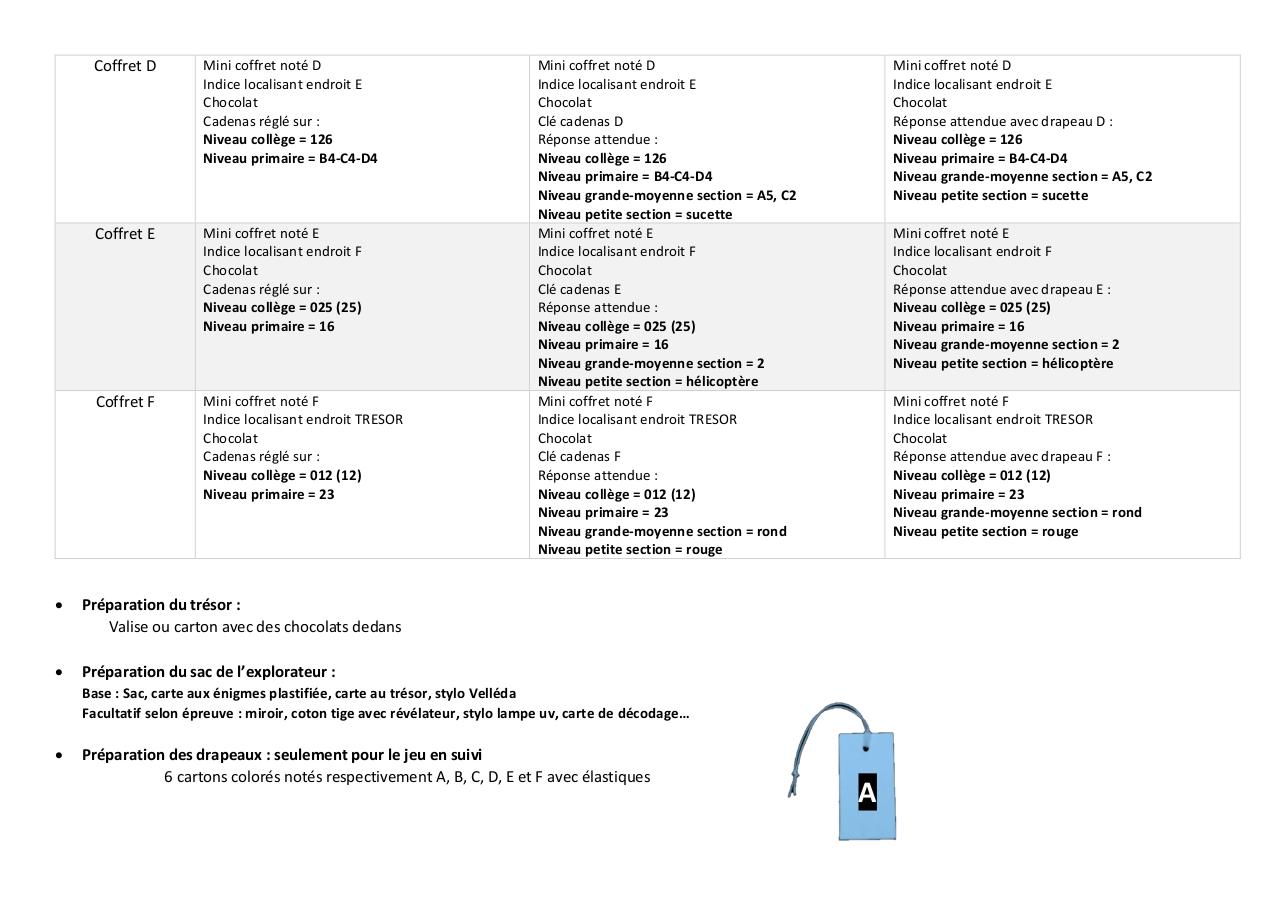 Aperçu du fichier PDF jeu-chasse-au-tresor-paques-v1.pdf