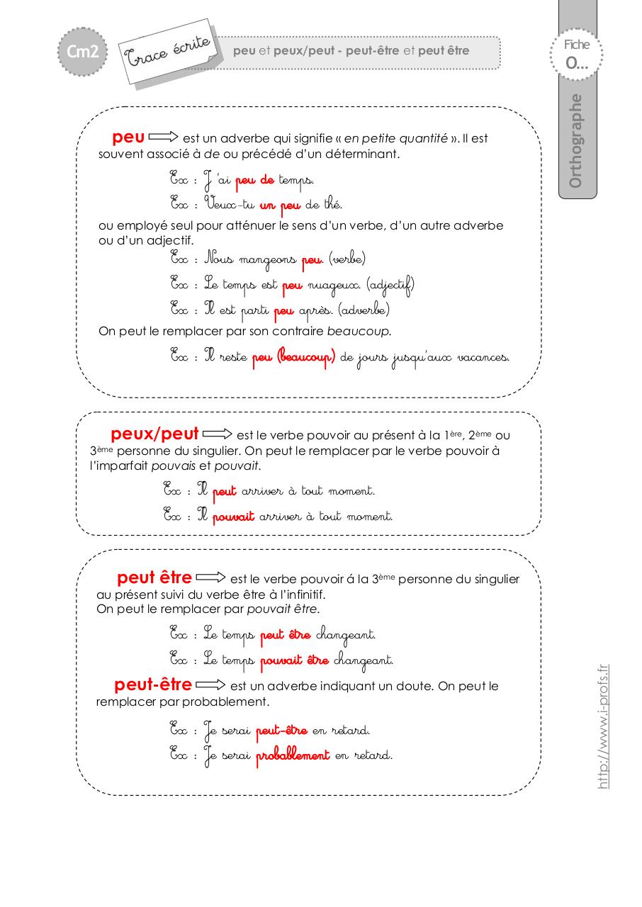 Aperçu du document cm2-trace-ecrite-peu-peux-peut.pdf - page 1/1