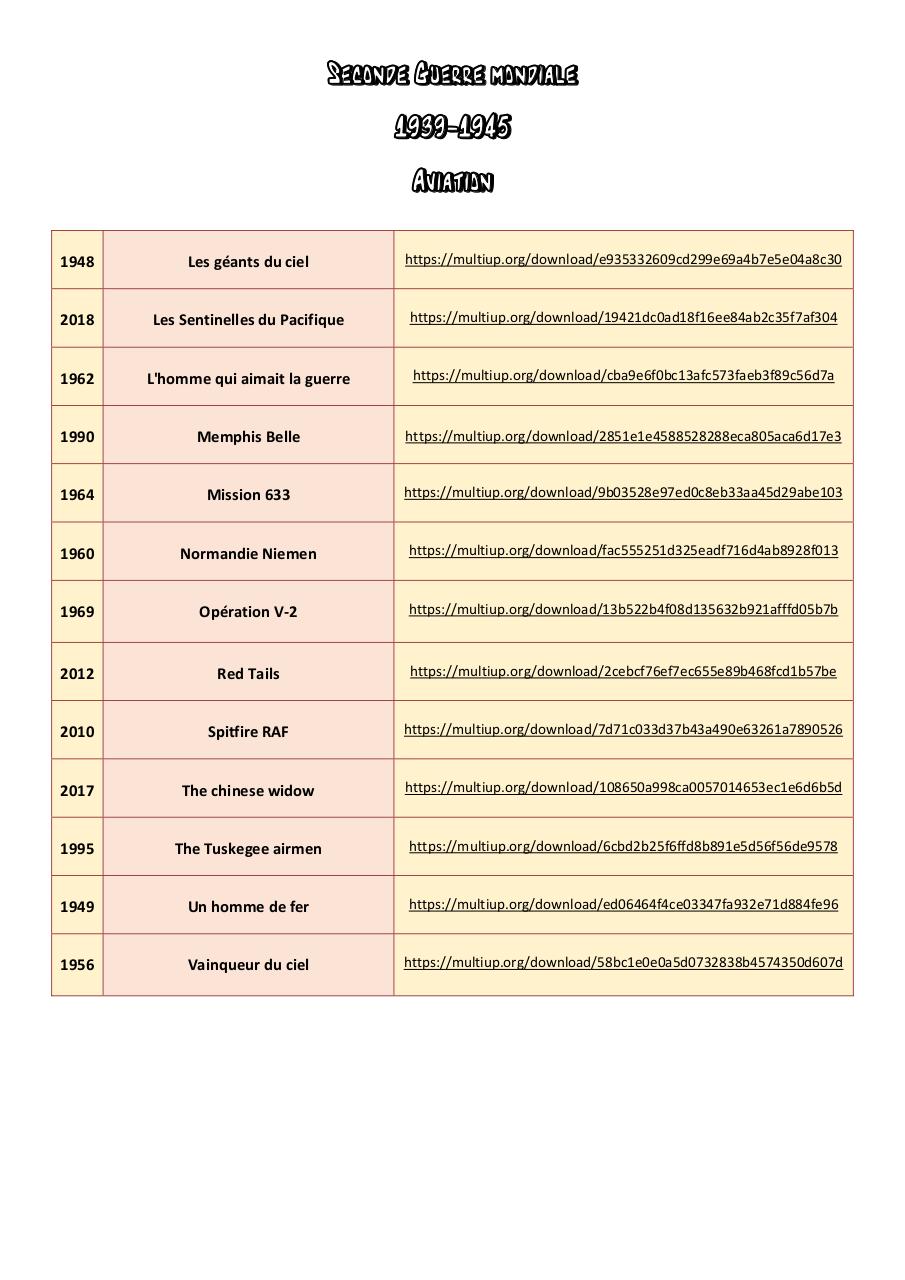 1939-1945 Aviation.pdf - page 2/2