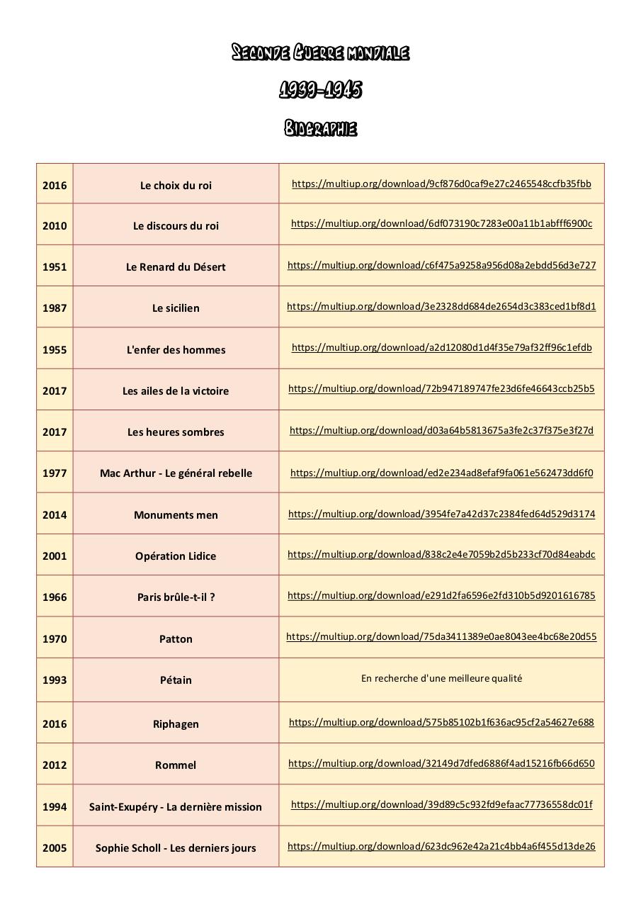 1939-1945 Biographie.pdf - page 2/3