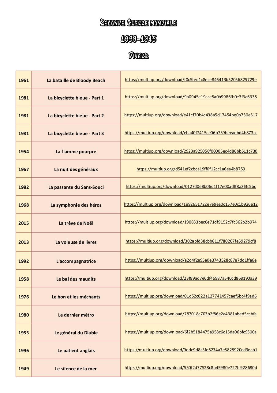 Aperçu du fichier PDF 1939-1945-divers.pdf