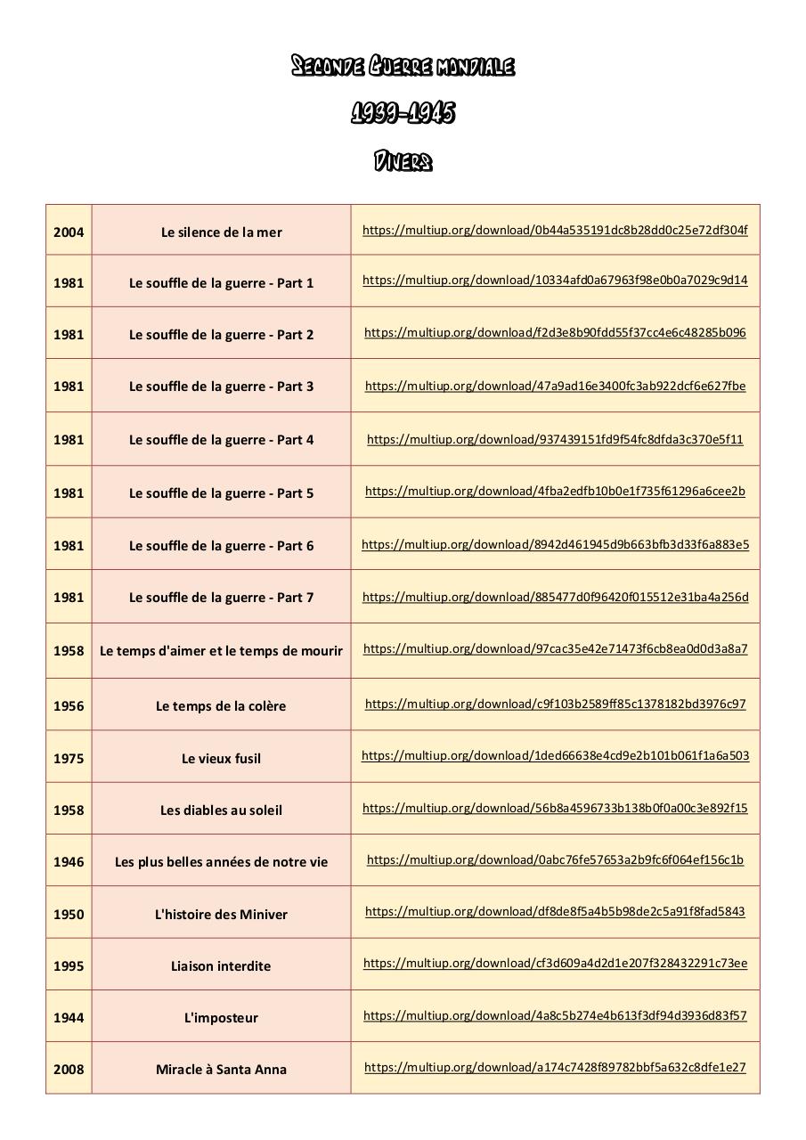 Aperçu du fichier PDF 1939-1945-divers.pdf