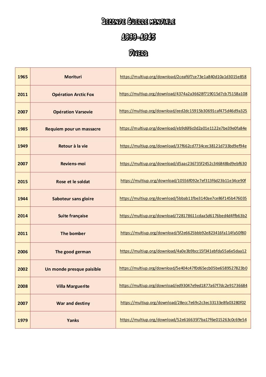 Aperçu du fichier PDF 1939-1945-divers.pdf