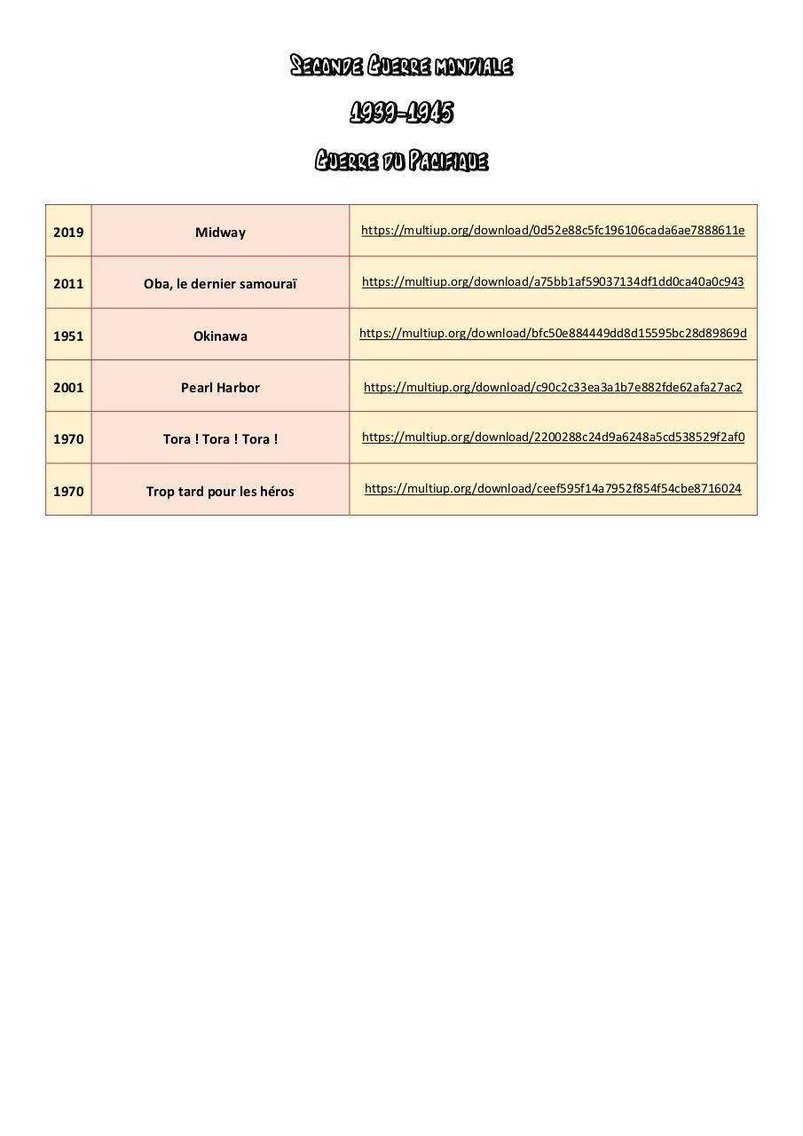 1939-1945 Guerre du Pacifique.pdf - page 2/2