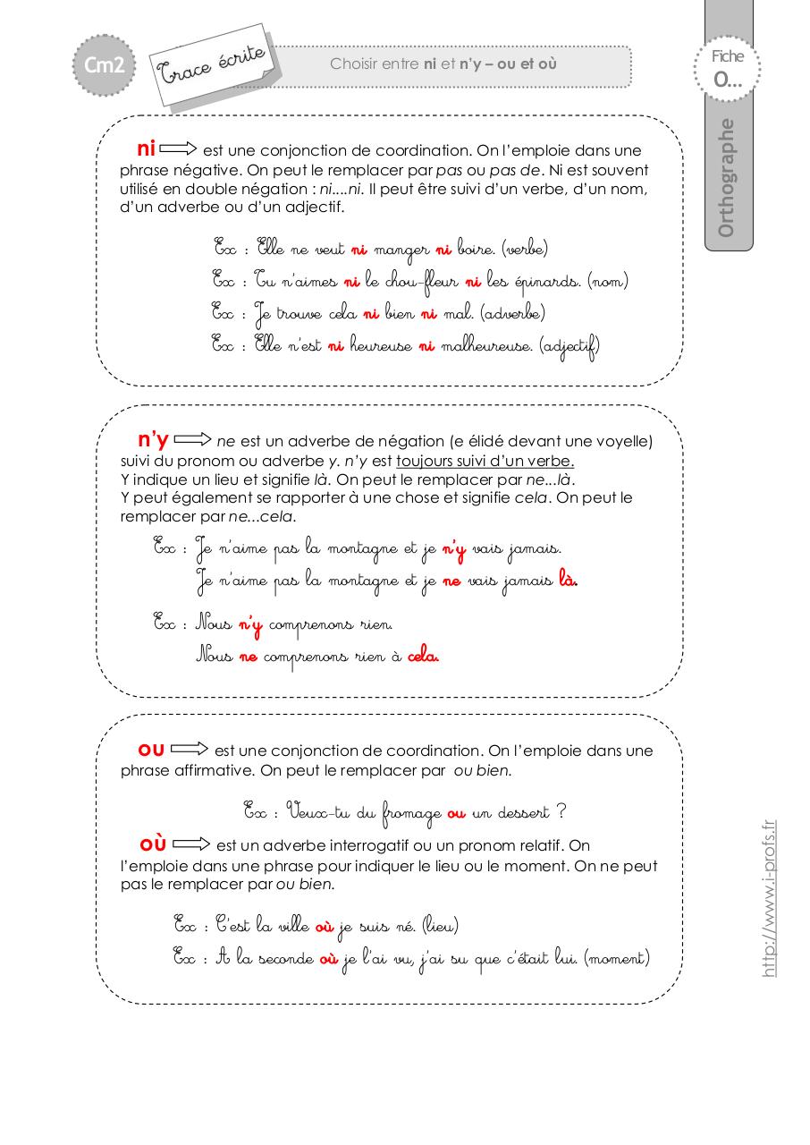 cm2-trace-ecrite-ni-ny-ou.pdf - page 1/2
