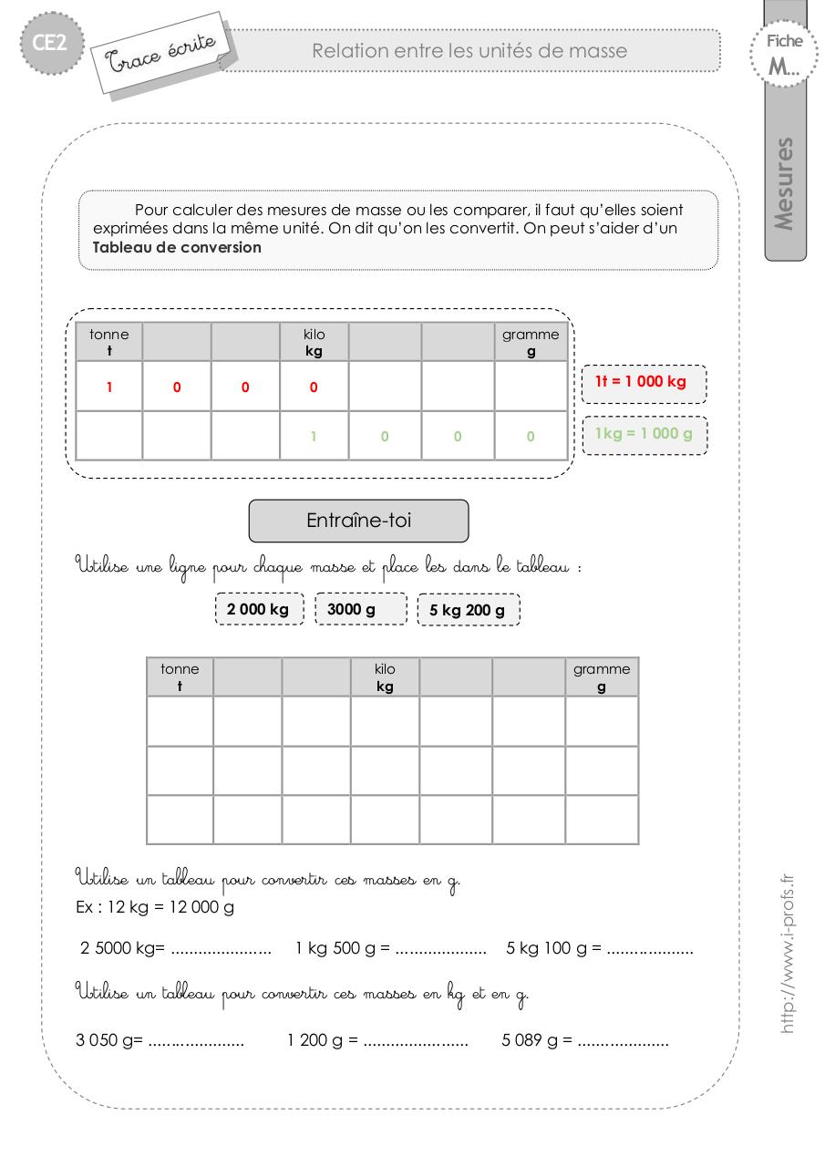 ce2-trace-ecrite-relation-unites-masse.pdf - page 2/2