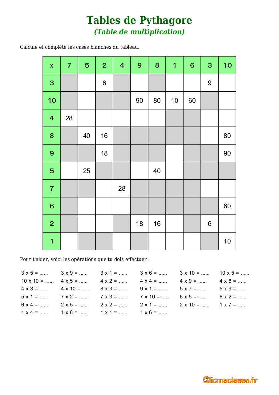 tables.pdf - page 1/2