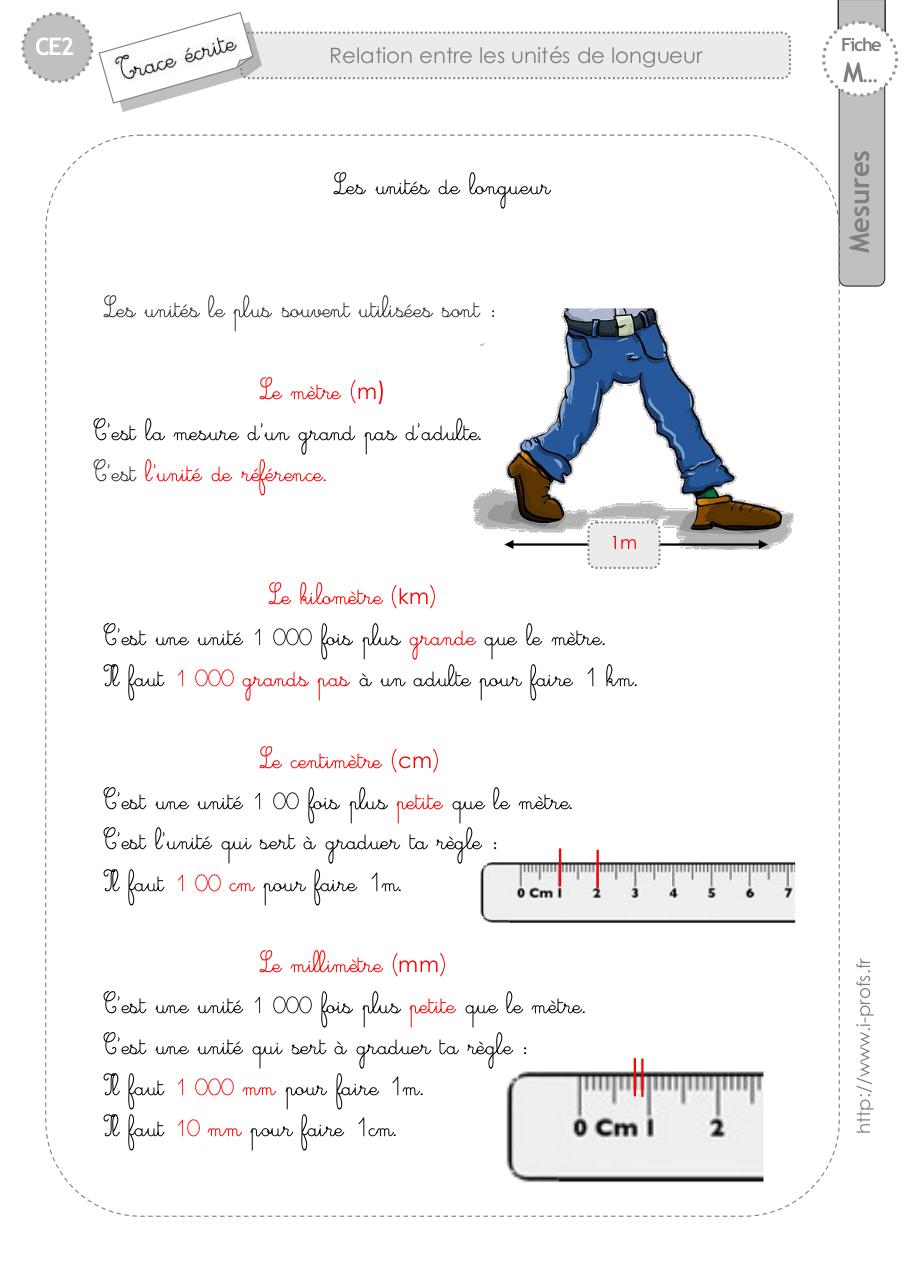 ce2-trace-ecrite-relation-unites-longueur.pdf - page 1/2